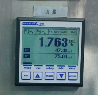 工業在線轉輪流量計，管路式安裝