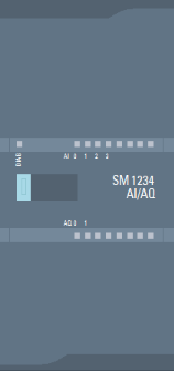 模擬量 I/O 模塊 AI4 + AQ2；插入式端子排；輸入：13 位，2.5V、5V、10V，0/4 到 20mA；可選擇頻率抑制；可選擇濾波；診斷可組態；輸出：+/-10V，0 到 20mA；診斷可組態；可選擇輸出替代值