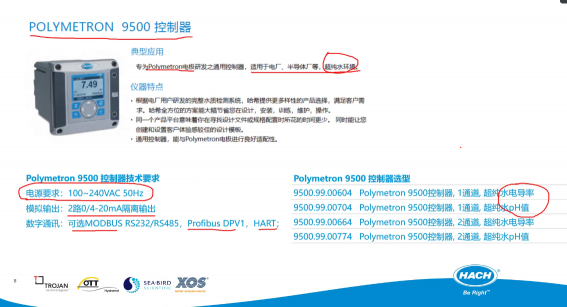 哈希 POLYMETRON 9500 控制器
