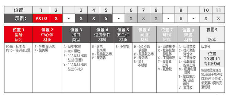 1564390064997209.jpg 英格索蘭EXP中文樣本2019版-20-1 (1).jpg