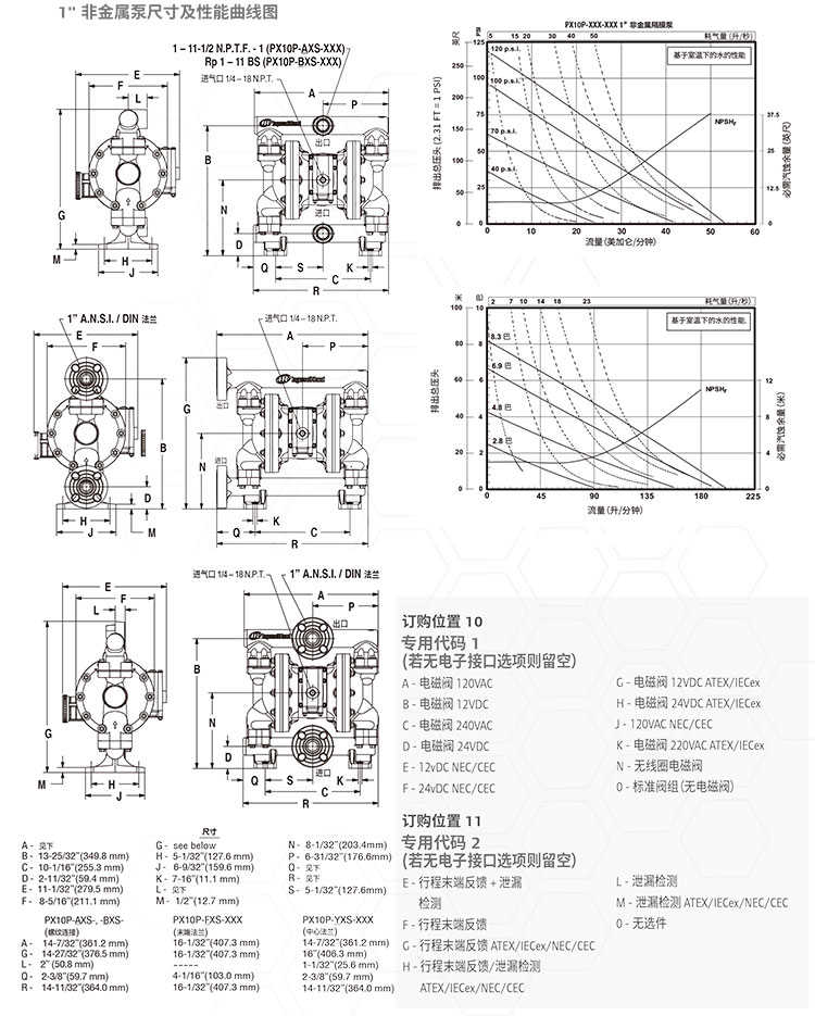 1564390445303695.jpg 英格索蘭EXP中文樣本2019版-21 (1).jpg