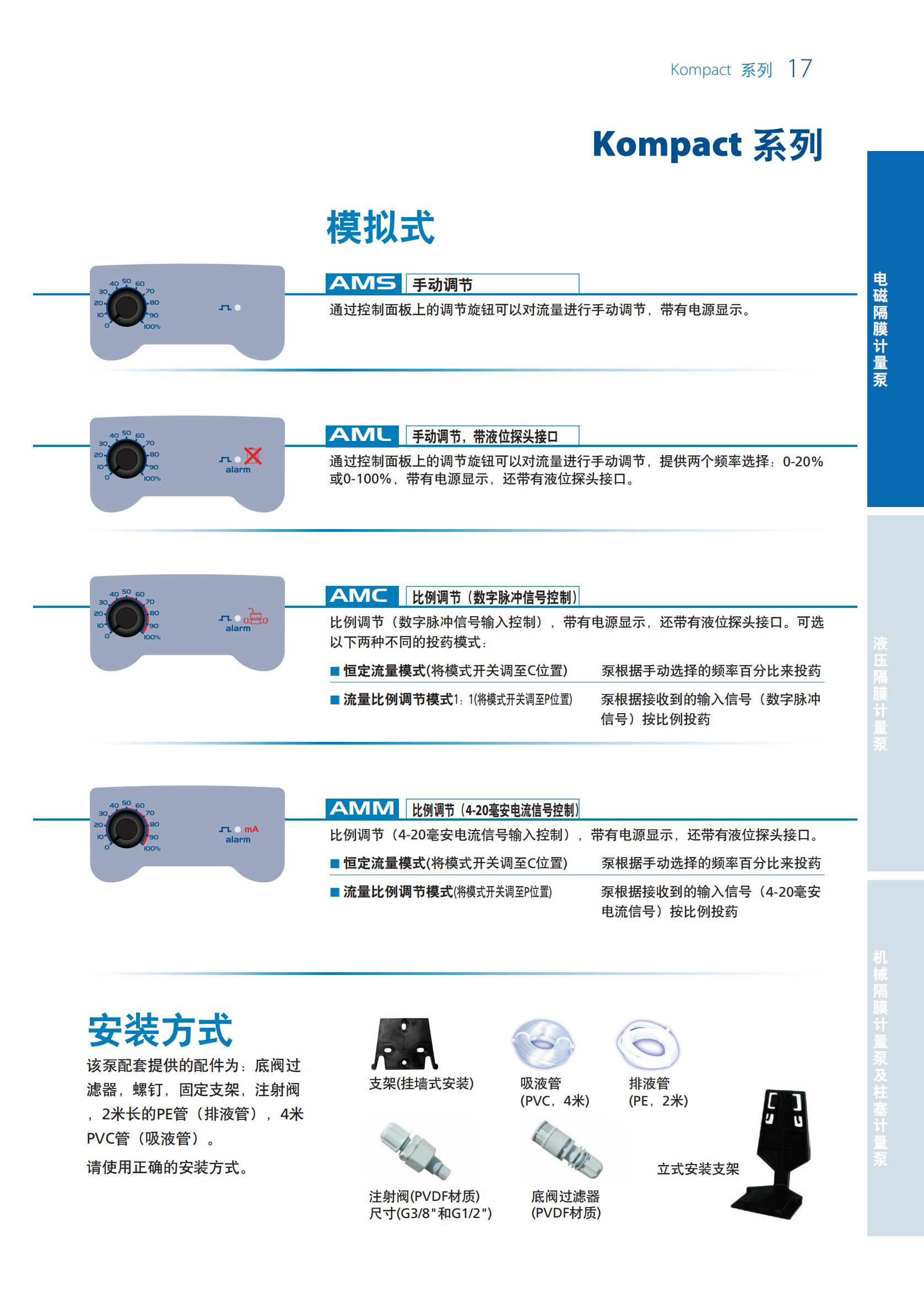 SEKO計量泵樣本20200703_16.jpg