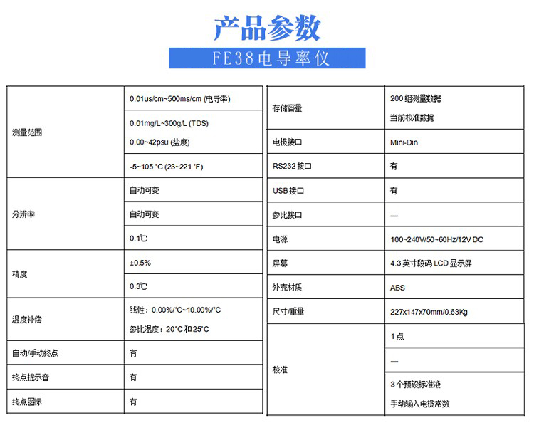 梅特勒電導率儀FE38