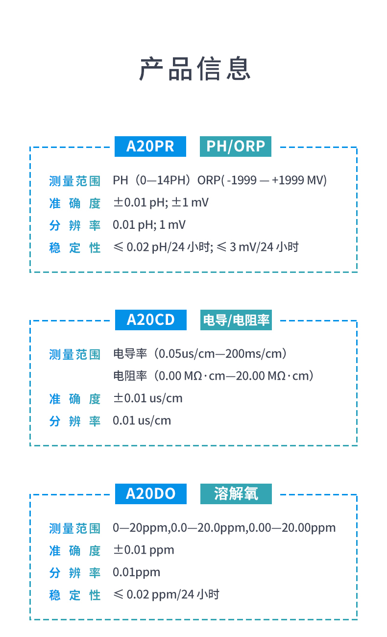 4-A20系列-產品信息-1.jpg