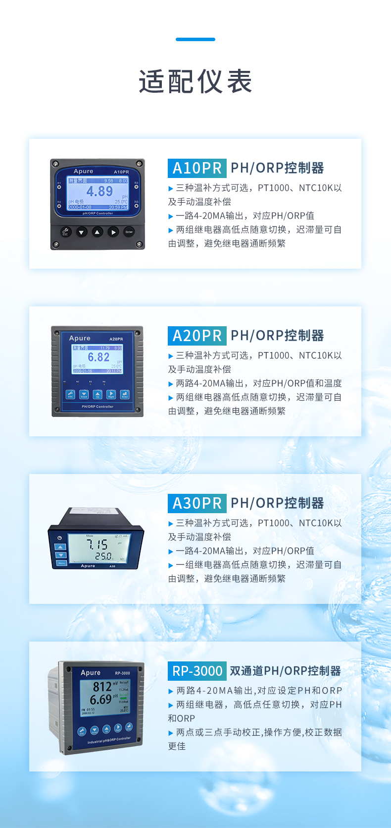 6-PH標液-適配儀表.jpg