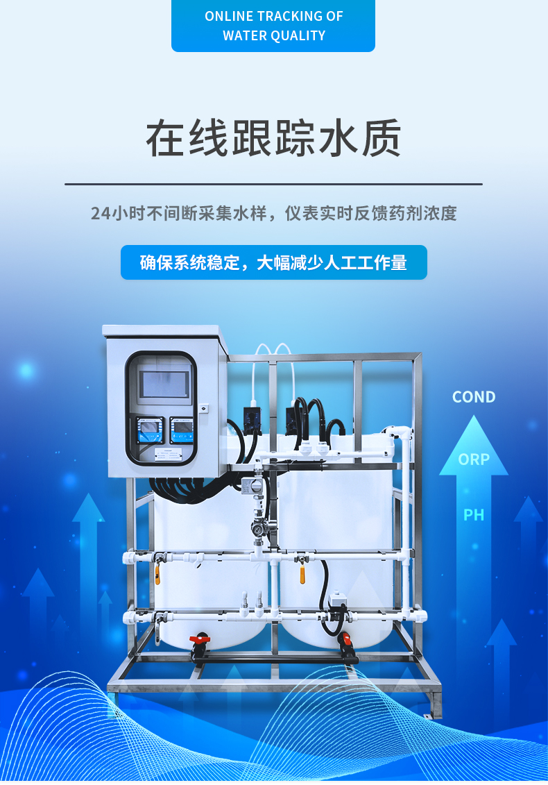 循環(huán)水加藥裝置 詳情 (3).jpg